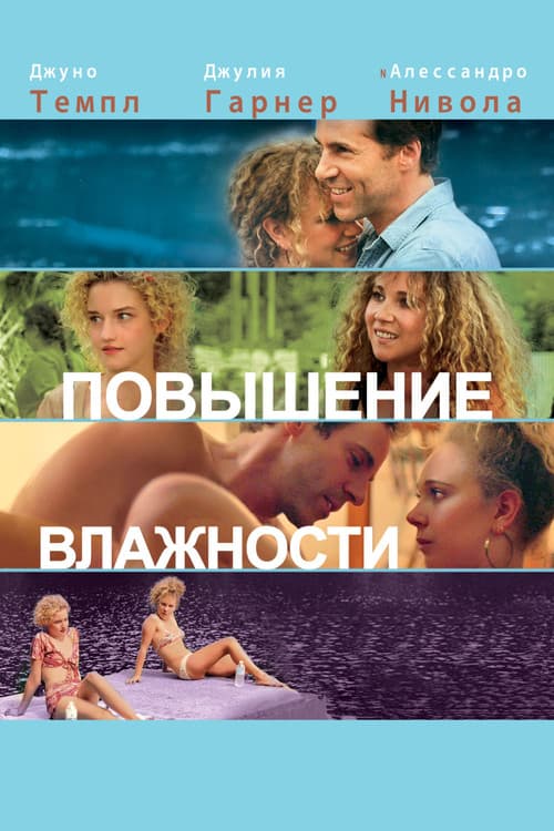Постер: Повышение влажности