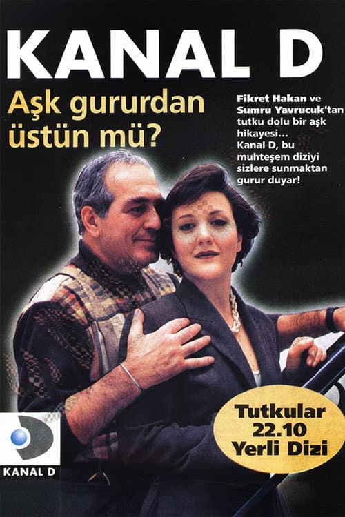 Постер: Tutkular