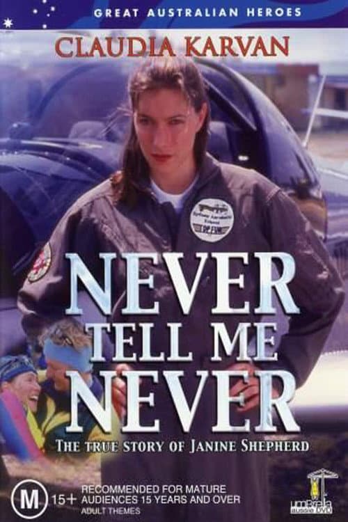 Постер: Never Tell Me Never