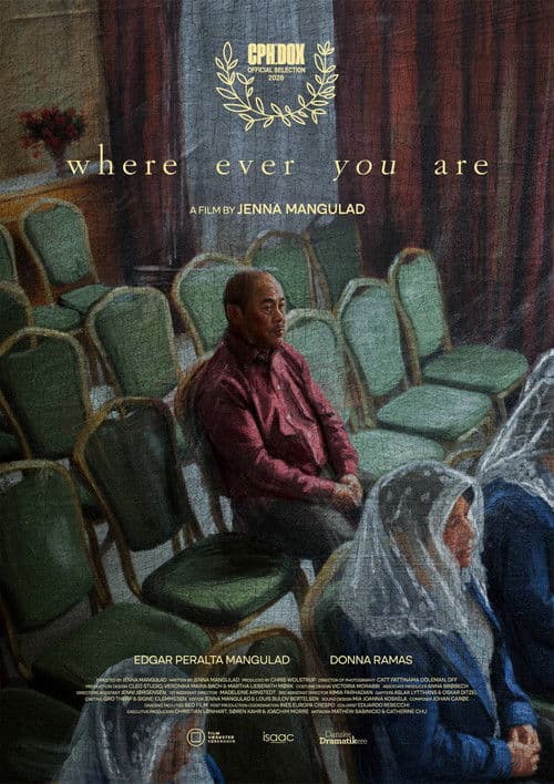 Постер: Where Ever You Are