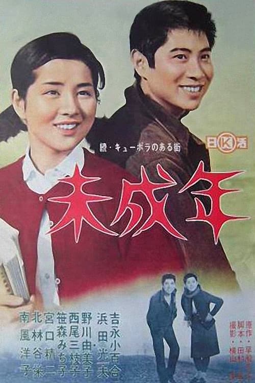 Постер: 未成年 続・キューポラのある街