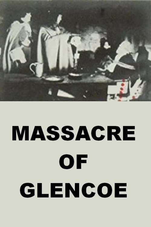 Постер: The Massacre of Glencoe