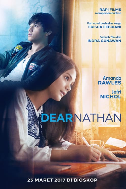 Постер: Dear Nathan