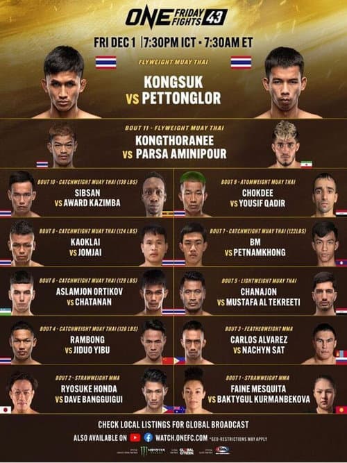 Постер: ONE Friday Fights 43: Kongsuk vs. Pettonglor