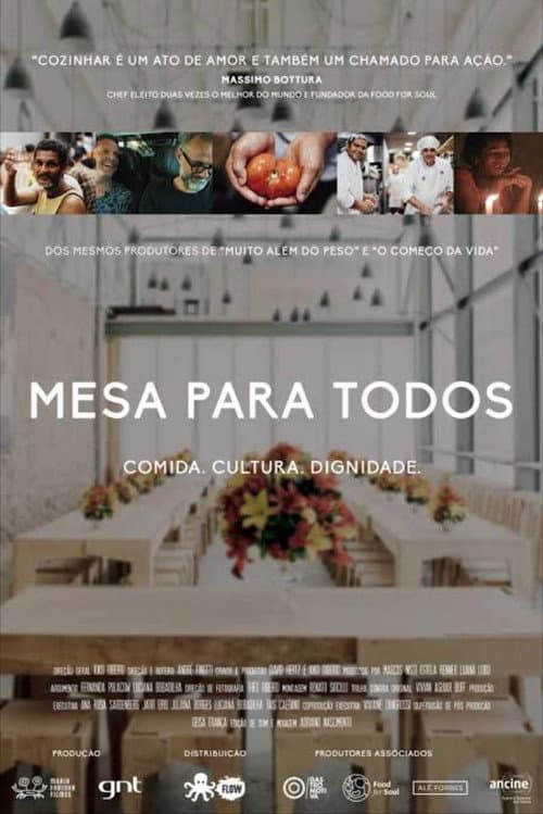 Постер: Mesa Para Todos