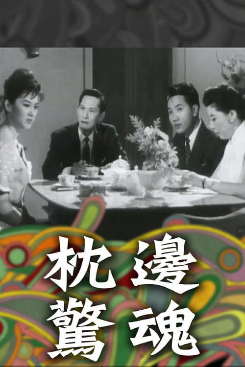 Постер: 枕邊驚魂