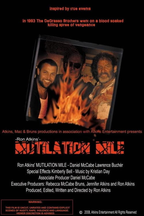 Постер: Mutilation Mile