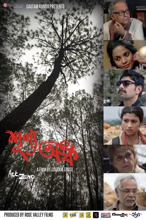 Постер: শূণ্য অঙ্ক
