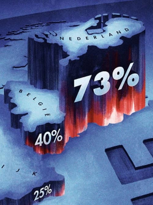 Постер: 73 Procent