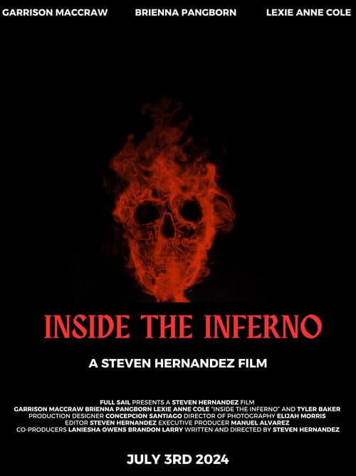 Постер: Inside the Inferno
