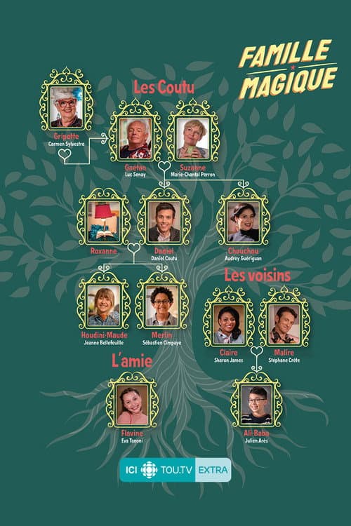 Постер: Famille magique