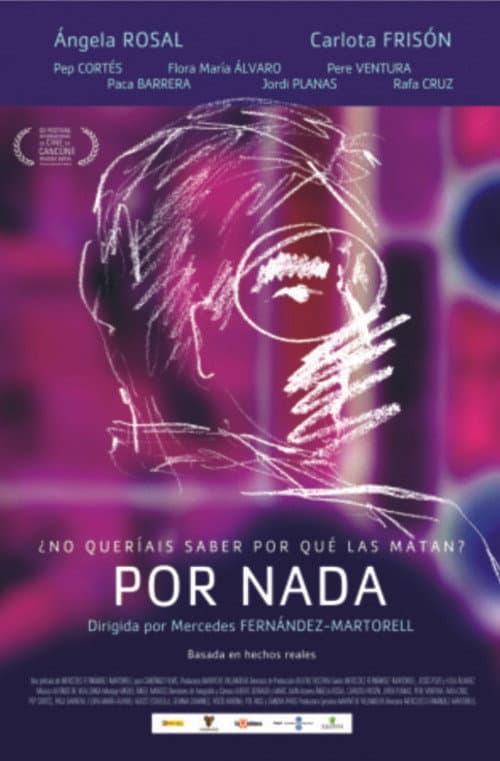 Постер: ¿No queríais saber por qué las matan? Por nada
