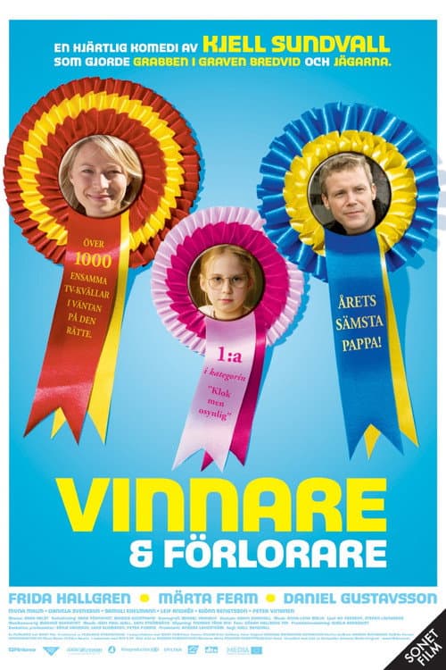 Постер: Vinnare och förlorare