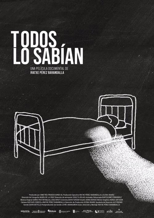 Постер: Todos lo sabían