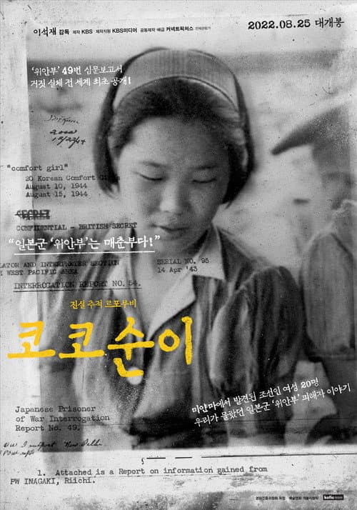 Постер: KOKO SunYi