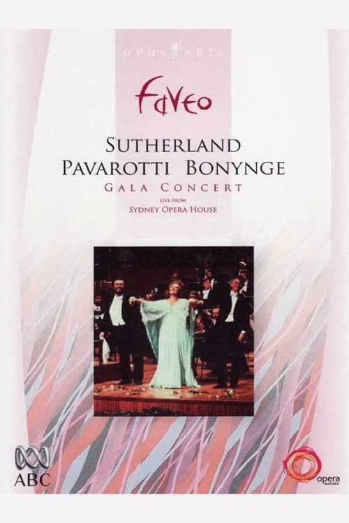 Постер: Sutherland Pavarotti Bonynge Gala Concert - Sydney 1983