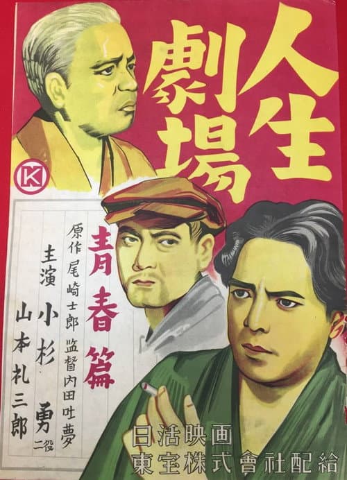 Постер: 人生劇場 青春篇