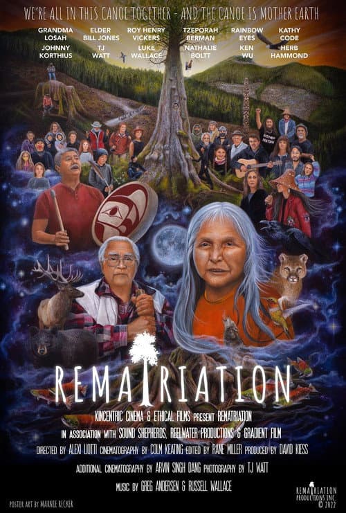 Постер: Rematriation