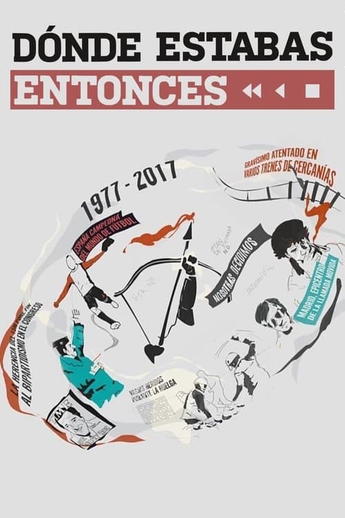 Постер: ¿Dónde estabas entonces?