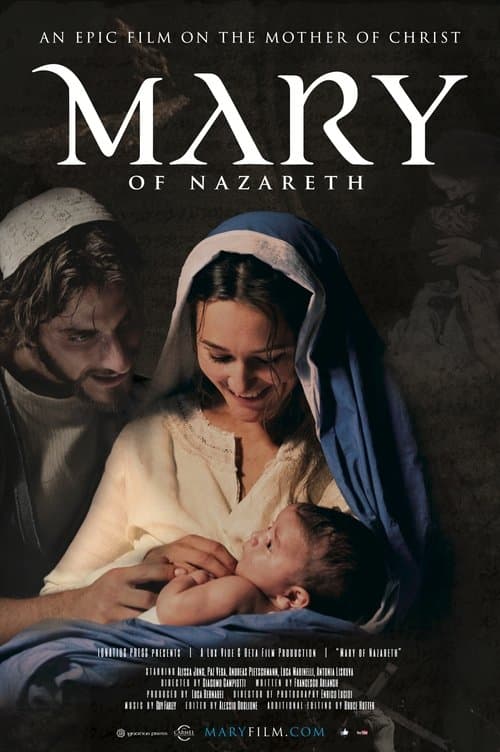 Постер: Maria Di Nazaret