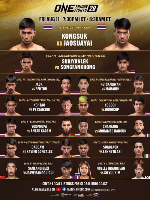 Постер: ONE Friday Fights 28: Kongsuk vs. Jaosuayai