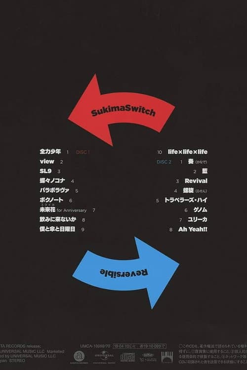 Постер: スキマスイッチ 15th Anniversary Special at YOKOHAMA ARENA ～Reversible～