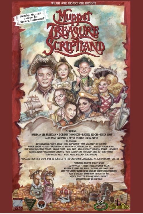 Постер: Muppet Treasure Scriptland