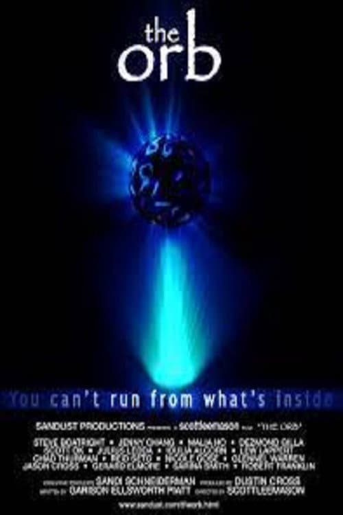 Постер: The Orb