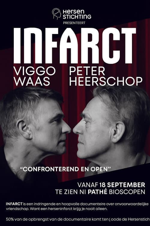 Постер: Infarct