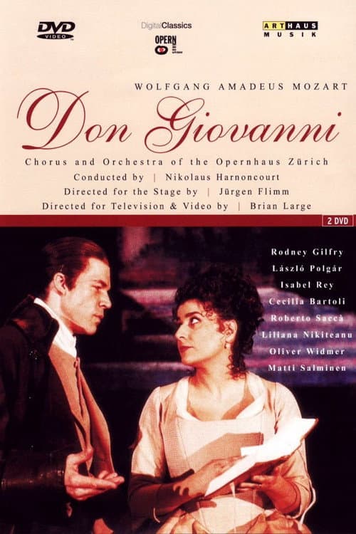 Постер: Don Giovanni