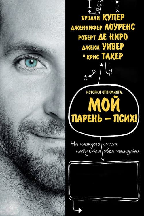 Постер: Мой парень – псих