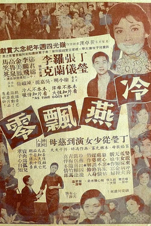 Постер: 冷燕飄零