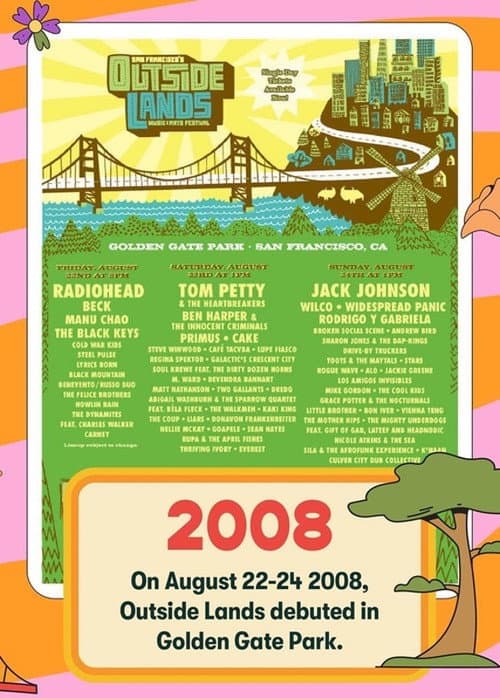 Постер: Radiohead: Outside Lands 2008
