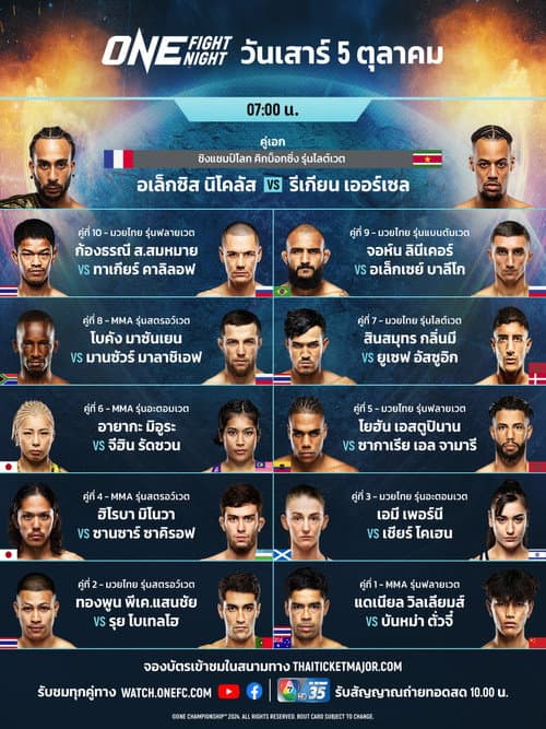 Постер: ONE Fight Night 25: Nicolas vs. Eersel 2