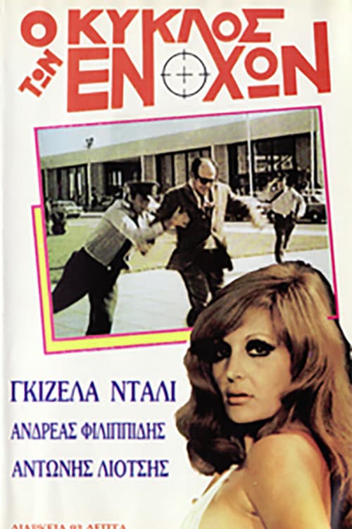 Постер: Ο κύκλος της ανωμαλίας
