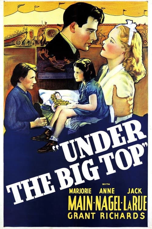 Постер: Under the Big Top