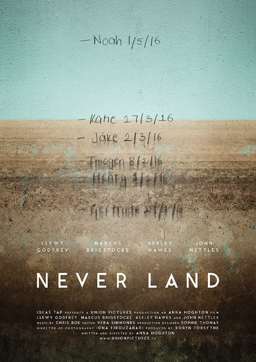 Постер: Never Land