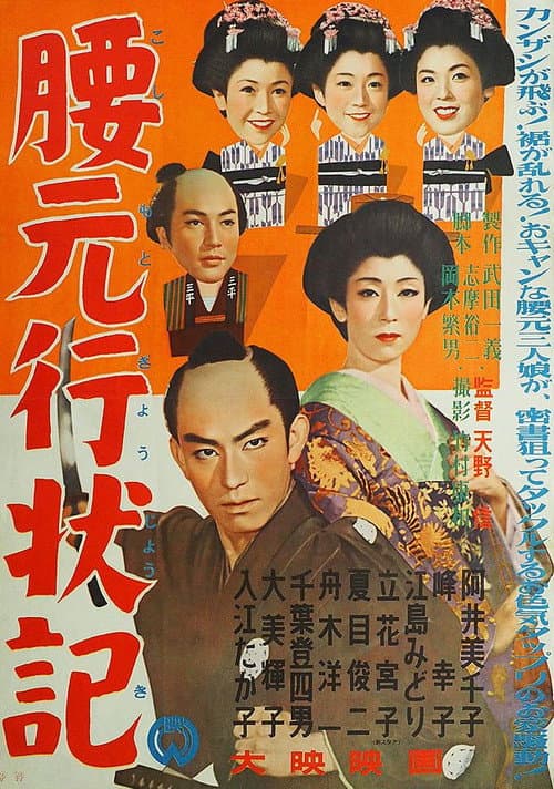 Постер: 腰元行状記