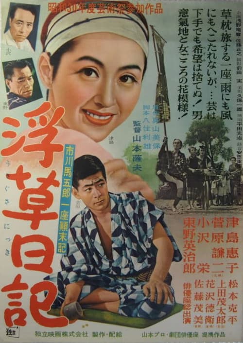 Постер: 浮草日記