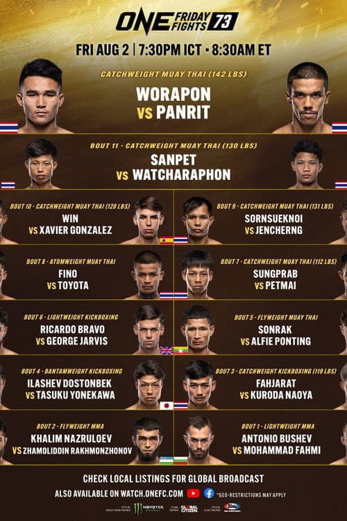 Постер: ONE Friday Fights 73: Worapon vs. Parit