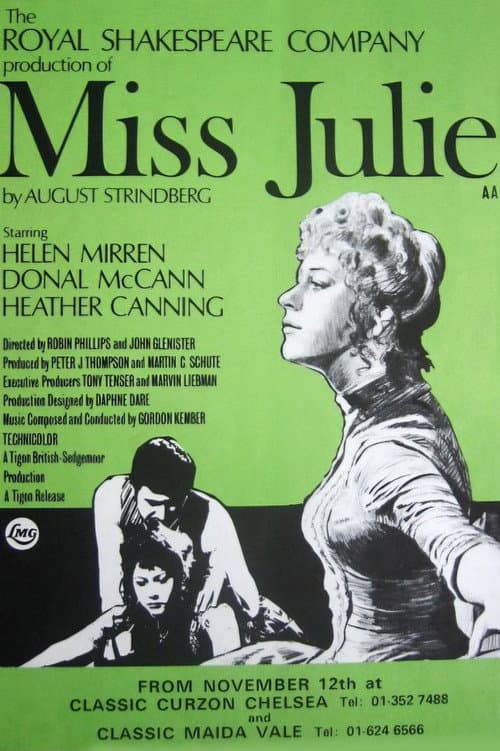 Постер: Miss Julie