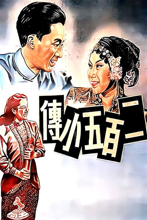 Постер: 二百五小傳