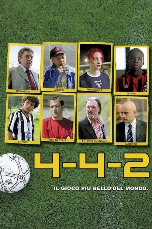 Постер: 4-4-2 - Il gioco più bello del mondo