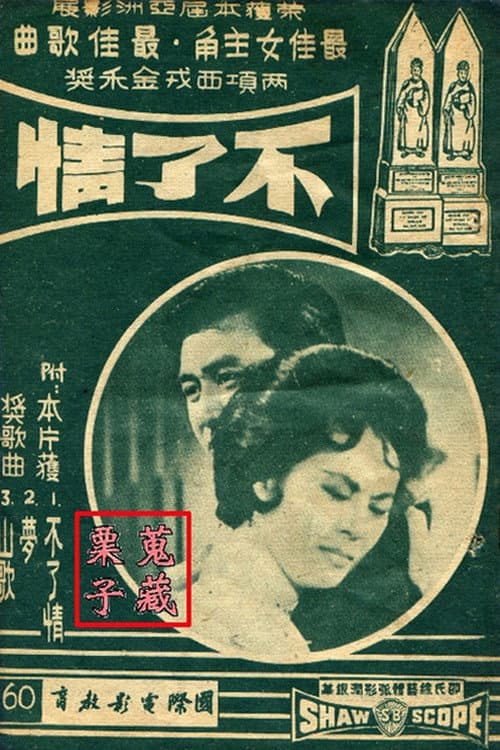Постер: 不了情