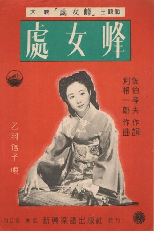 Постер: 處女峰