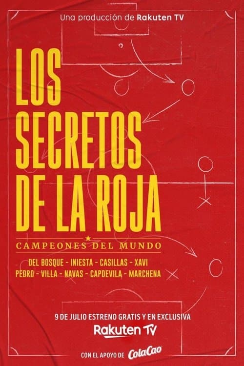 Постер: Los secretos de La Roja : Campeones del mundo