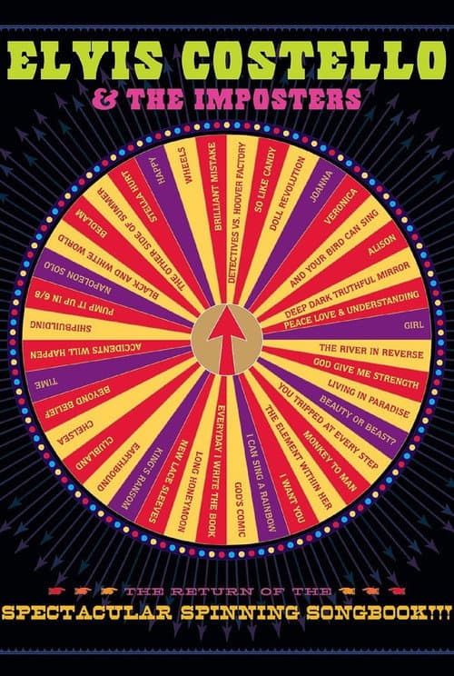 Постер: Elvis Costello & The Imposters: The Return Of The Spectacular Spinning Songbook