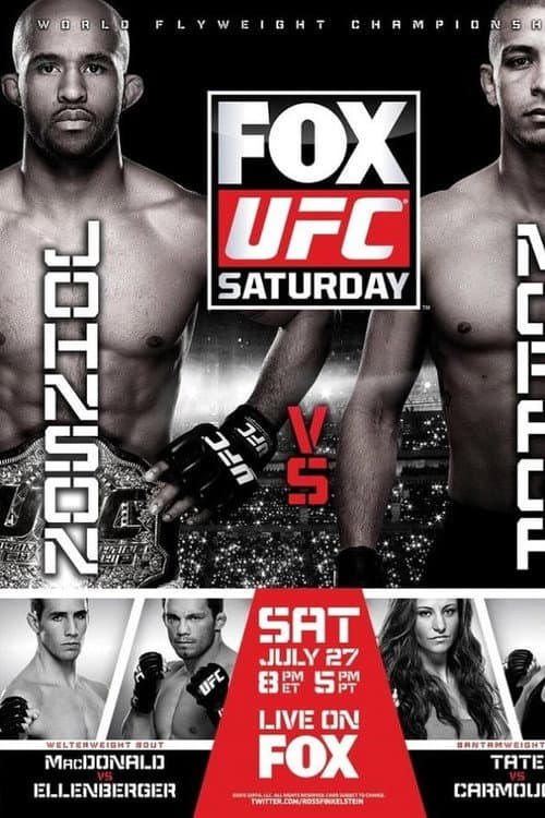 Постер: UFC on Fox 8: Johnson vs. Moraga