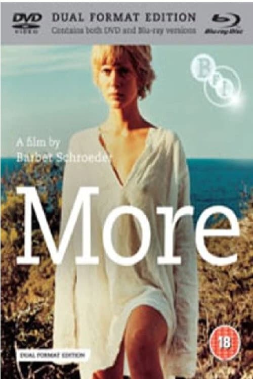 Постер: Making More