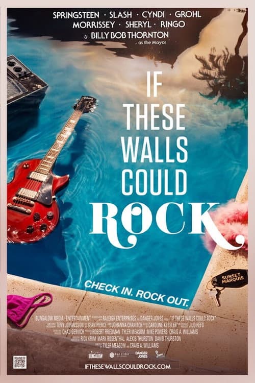 Постер: If These Walls Could Rock